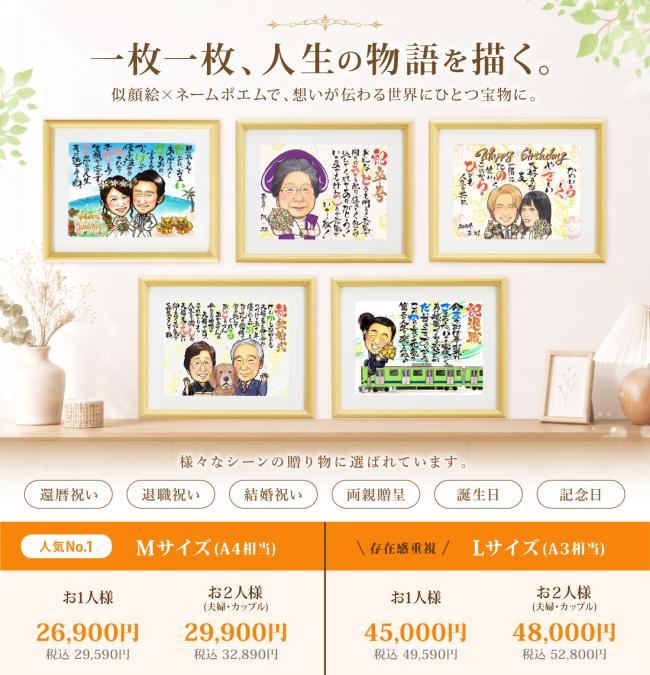 似顔絵ネームポエム