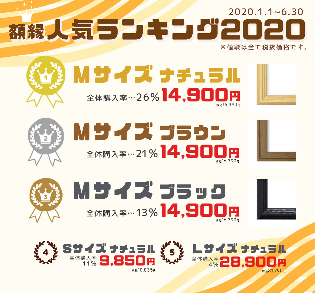 人気サイズランキング