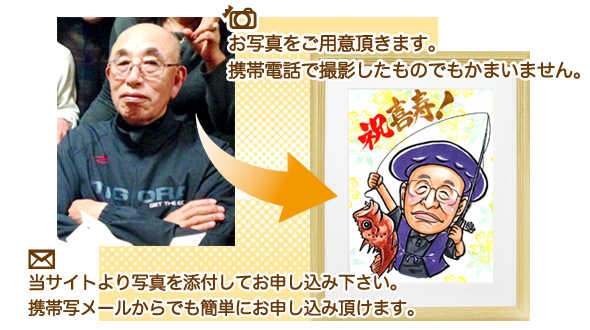 写メールからでも簡単お申し込み